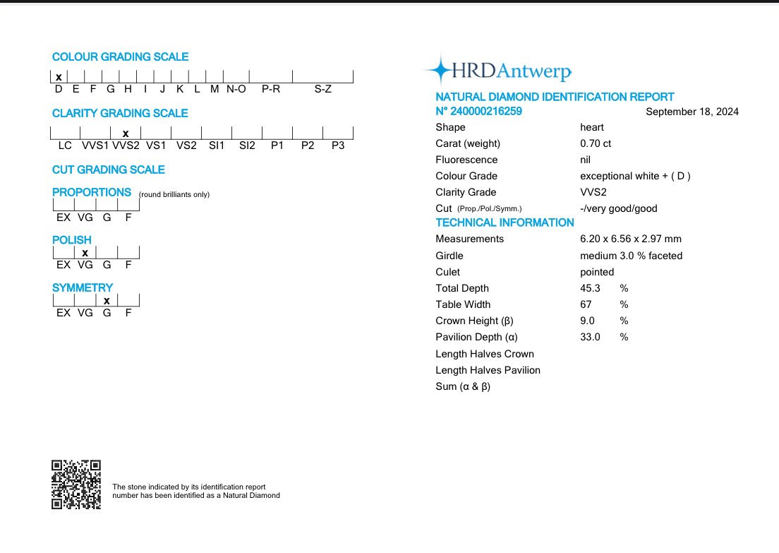 0.70crt. D-VVS2 Heartshape
